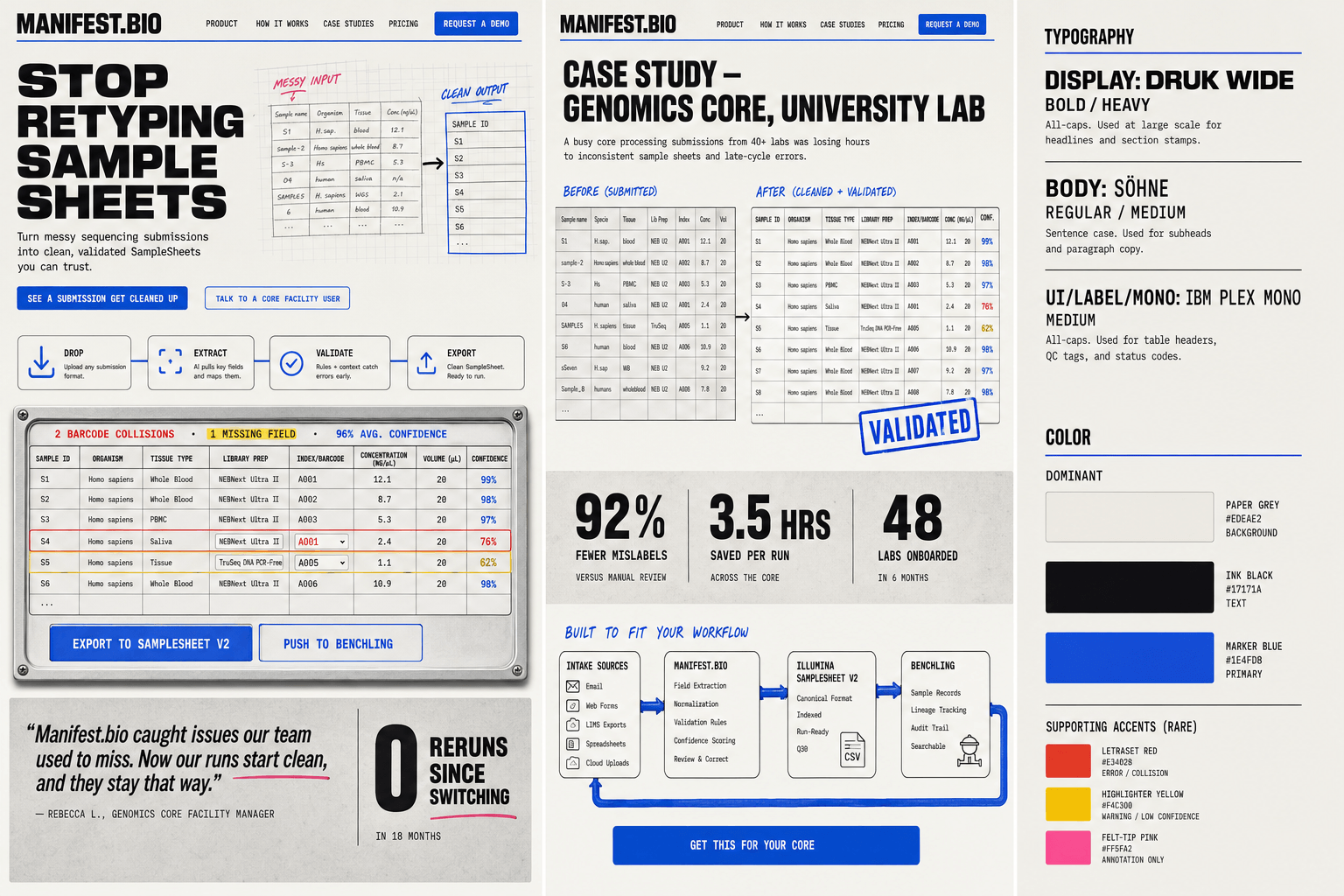 Brand and marketing-site concept board for Manifest.bio