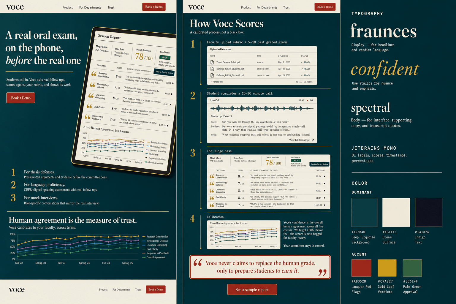 Brand and marketing-site concept board for Voce