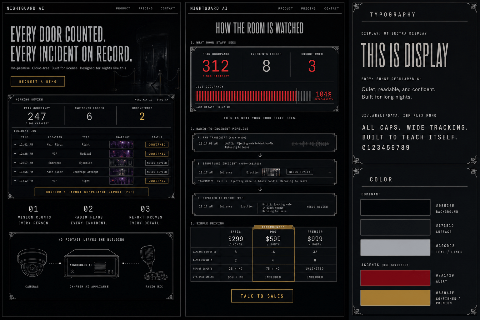 Brand and marketing-site concept board for NightGuard AI