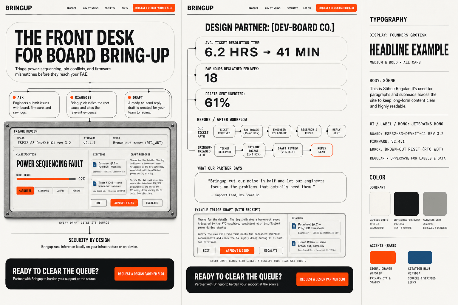 Brand and marketing-site concept board for Bringup