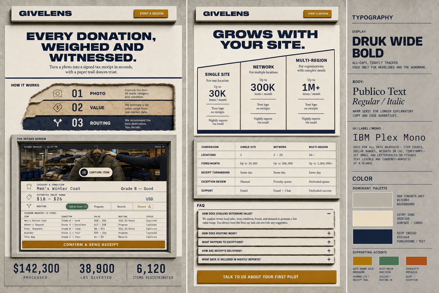 Brand and marketing-site concept board for GiveLens