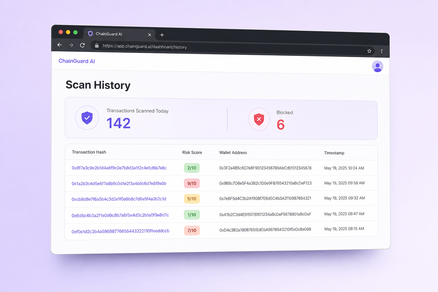 Brand and marketing-site concept board for ChainGuard AI