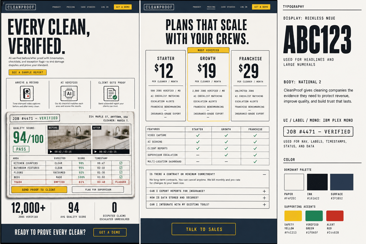 Brand and marketing-site concept board for CleanProof
